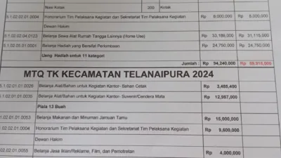 Anggaran MTQ kec telanai pura